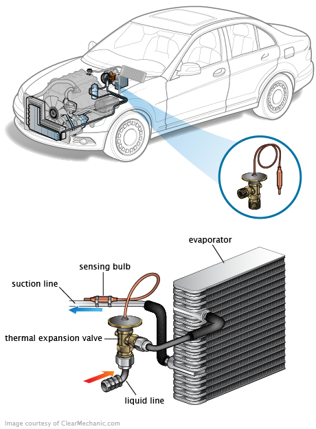 See P3270 repair manual